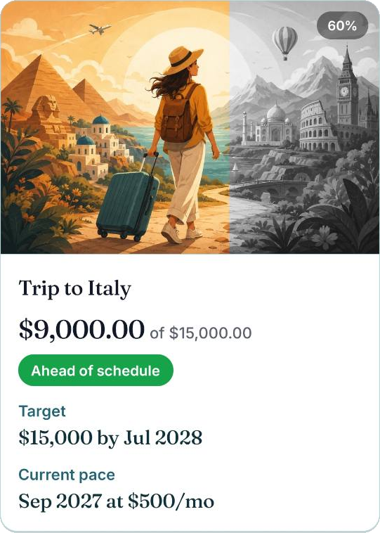 Trip to Italy goal at 60 percent progress, ahead of schedule
